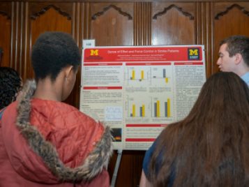 2019 Spring Symposium